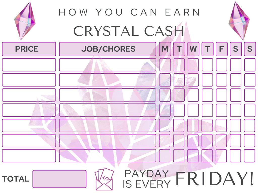 Kids How To Earn Money Chart, Printable Childrens Chore Chart, Printable Kids Money Earning Chart, PDF How Crystal Cash Money Chart