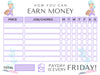 Kids How To Earn Money Chart, Printable Childrens Chore Chart, Printable Kids Money Earning Chart, Print At Home PDF How To Earn Money