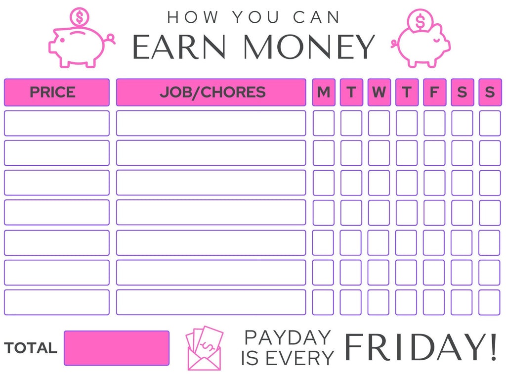 Kids How To Earn Money Chart, Printable Childrens Chore Chart, Printable Kids Money Earning Chart, Print At Home PDF How To Earn Money
