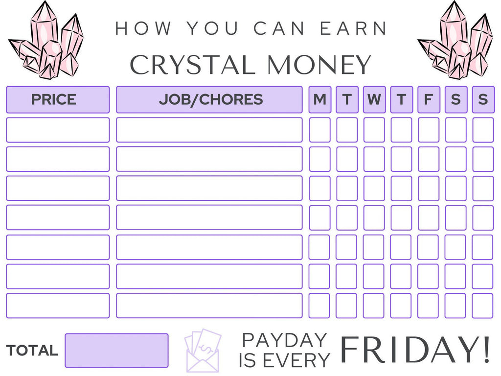 Kids How To Earn Money Chart, Printable Childrens Chore Chart, Printable Kids Money Earning Chart, PDF How To Earn Money For Crystals