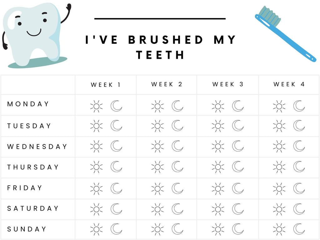 Kids Brush Your Teeth Chart Printable Checklist, Tooth Brushing Chart, Kids Bathroom Routine Chart, Children's Teeth Routine Printable
